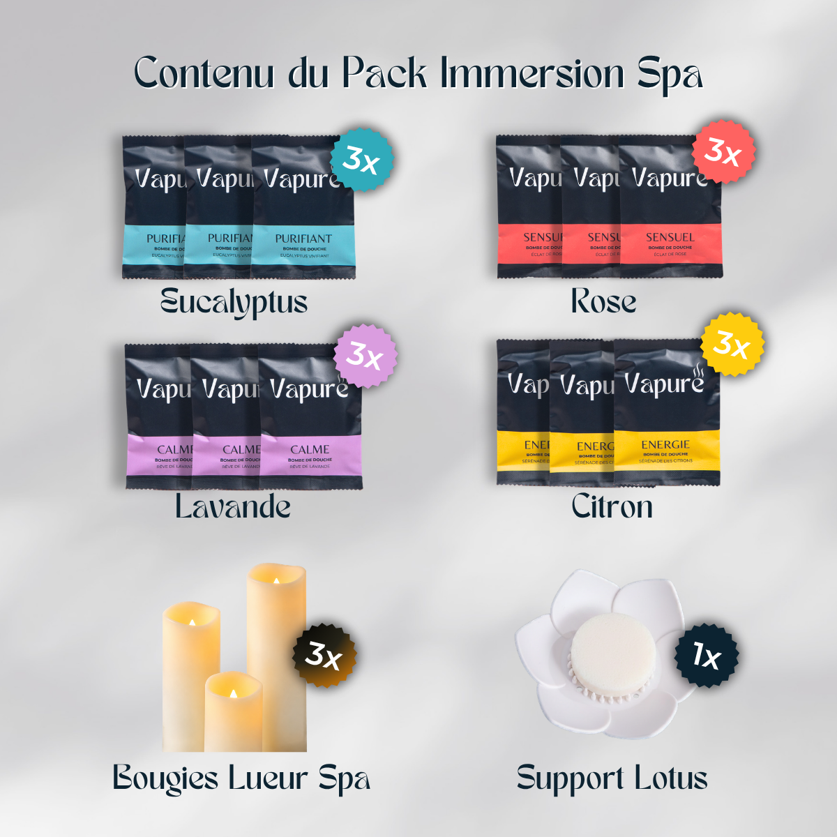 Pack Immersion Spa