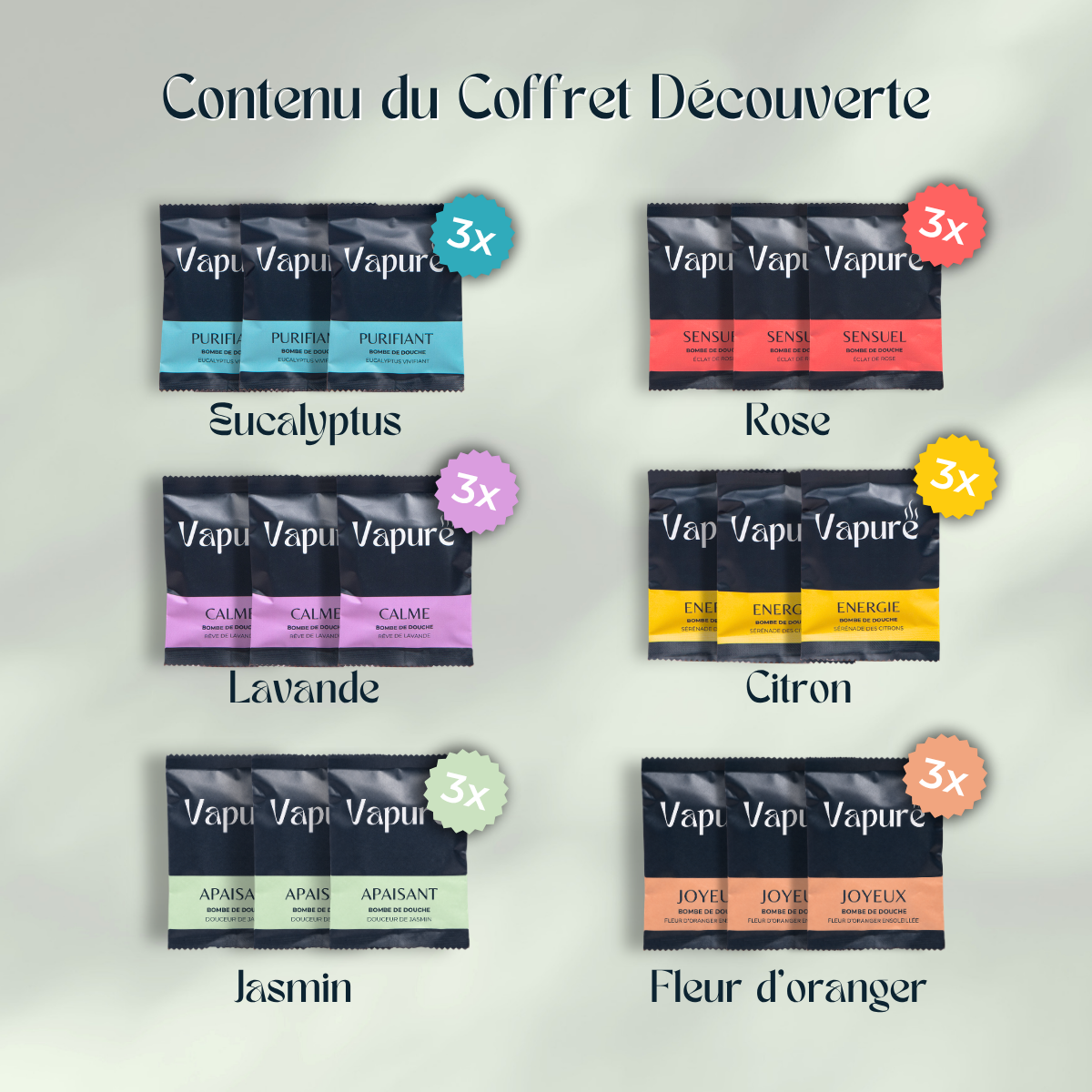 Coffret Découverte